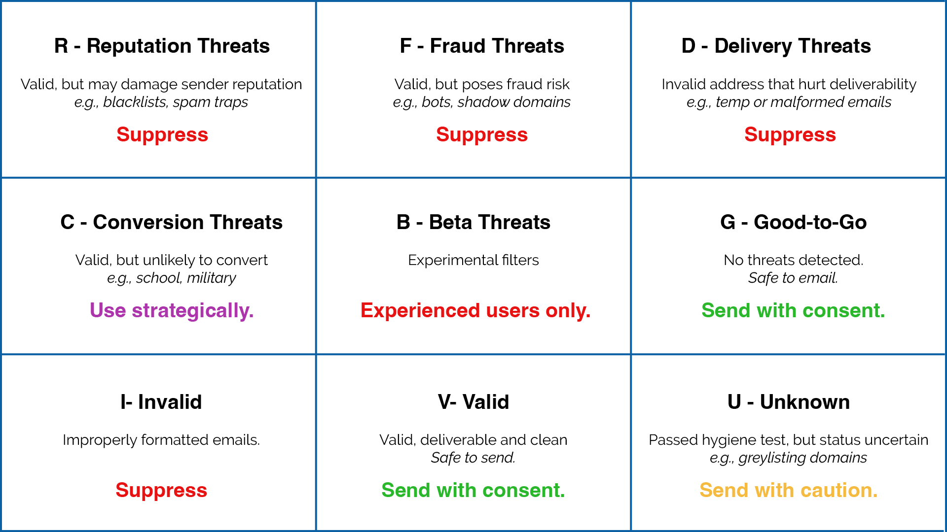 Threat Flags.png